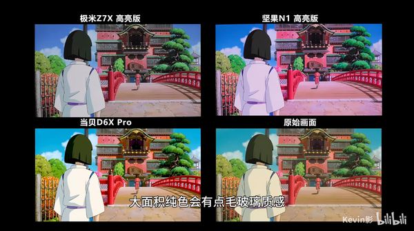 光源下的3000元投影仪画质与亮度剖析j9国际LED、三色激光、ALPD激光(图9)