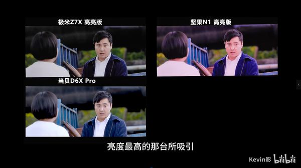 光源下的3000元投影仪画质与亮度剖析j9国际LED、三色激光、ALPD激光(图3)