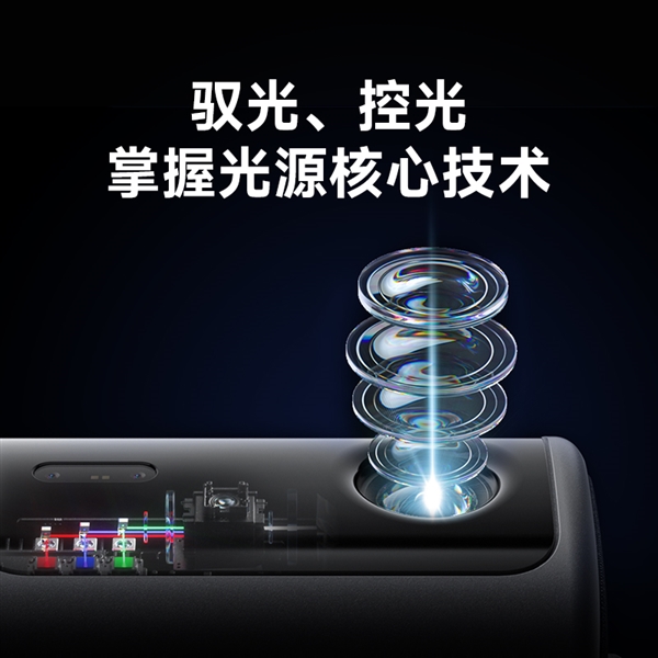 的投影仪 当贝F7 Pro用五年不过时九游会·j9网站2025年目前性价比高