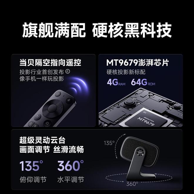 7 Pro3600流明高亮度白天观影毫无压力j9九游会入口首页618客厅投影仪选择当贝F(图8)
