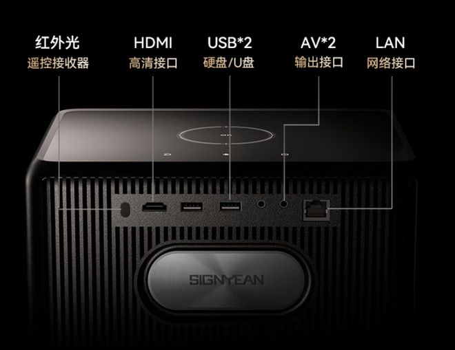 新升级5英寸显示屏加速普及亮度不再是瓶颈九游会j9入口登录新版单LCD投影机又有(图2)