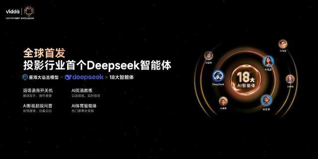 C3系列三色激光投影打造专业家庭影院j9九游会登录超级玩家出手！Vidda(图3)