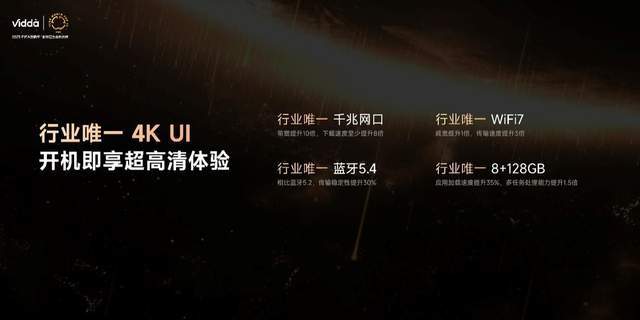 C3系列三色激光投影打造专业家庭影院j9九游会登录超级玩家出手！Vidda(图4)