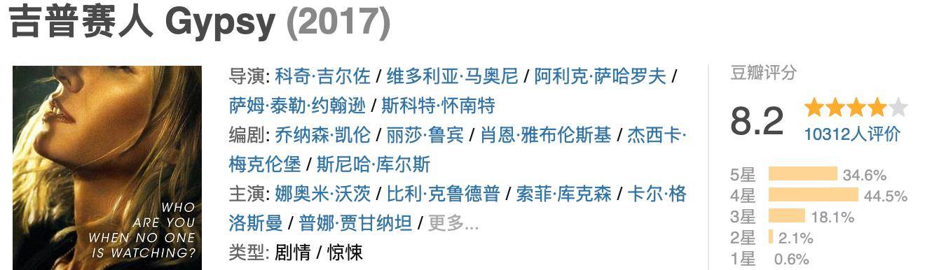 x特离谱的5部黄暴剧集全部建议收藏九游会j9入口登录新版Netfli(图3)