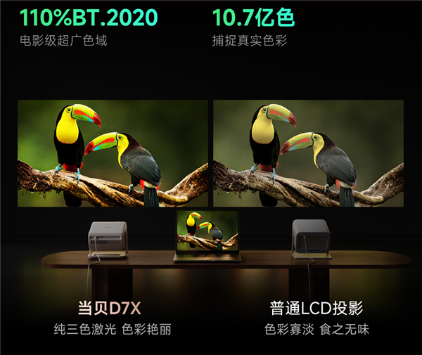 影仪怎么选 当贝D7X实测分享 可闭眼入j9九游会登录2025年平价三色激光投(图2)