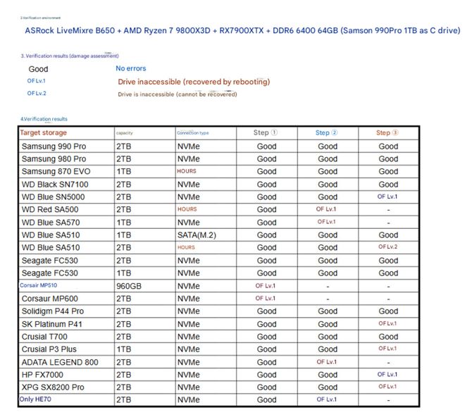 1严重BUG不要更新!!!九游会·j9网站Win1(图5) 1严重BUG不要更新!!!九游会·j9网站Win1(图5)
