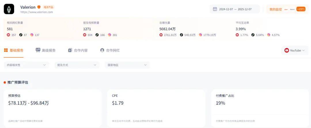 影深圳这一品牌硬刚索尼月销数百万撬开欧美高端投影市场j9九游会入口首页Nox聚星案例分享：不做便宜的投(图6)